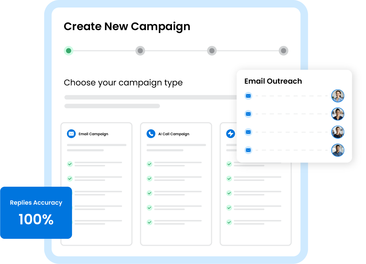 Email Campaign Interface